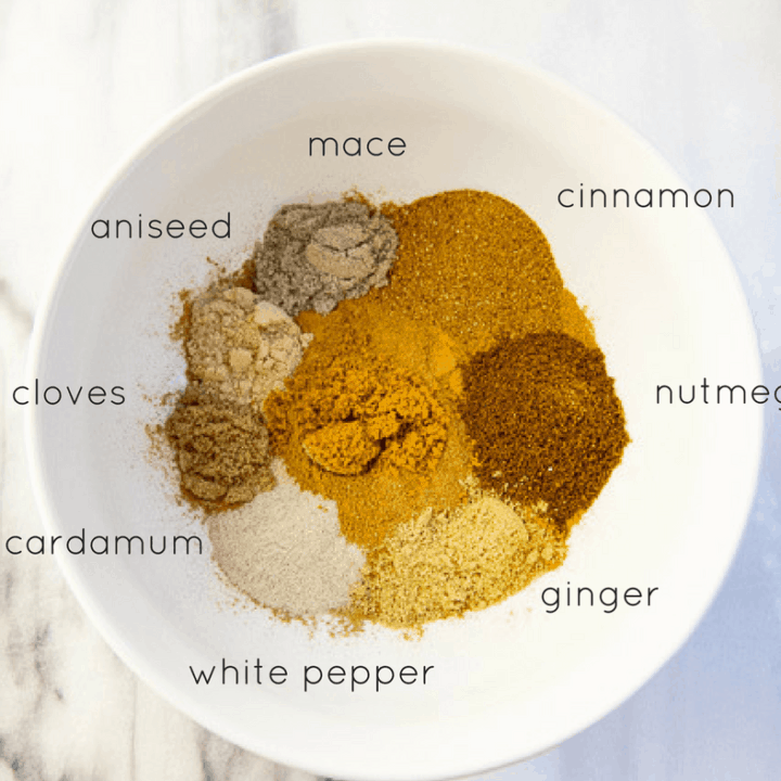 Homemade Speculaas Spice Mix